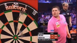 Darts Fails (Part 7)