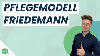 Friedemann Pflegemodell | Einfach erklärt von Plakos