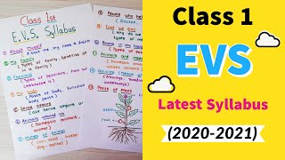 Class 1 EVS Syllabus । Class 1 Syllabus 2020-2021 । EVS Syllabus for class 1