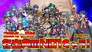 【FEH】♯5050 このキャラが現在の各出典最強キャラ！