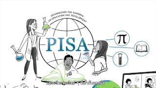 How does PISA work? (+บรรยายไทย)