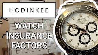 Watch Insurance Discounts (Hondinkee) Rolex Collection