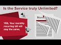 faq is the service truly unlimited