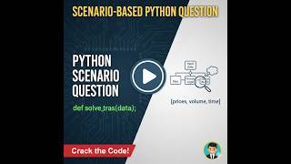 Python Tricky Interview Question | Mutable Default Argument Explained
