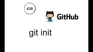 Introduction to Git and GitHub | Video 4 - git init