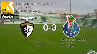 Rádio Antena 1 - Portimonense SC 0 X 3 FC Porto - Relato Golos Liga ...