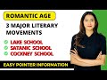 Romantic School of Poets - Lake, Satanic & Cockney School || Literary Movements || Sunaina Jethani