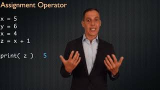 Variables, data types, expressions, operators: assignment