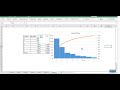 How to create Pareto Chart in Excel and Pareto Principles