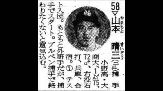 １９７１年　南海ホークス　選手名鑑