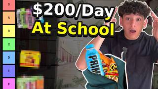 BEST Snacks to Sell at School RANKED! $1k/Week