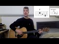 Tremble - Mosaic MSC - Worship Guitar tutorial - Isaac Roche