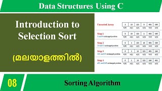 Lecture 8 – Introduction to Selection Sort (in Malayalam) – Data Structures