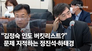 "김정숙 인도방문 버킷리스트?" 문제점 설명하는 정진석·하태경