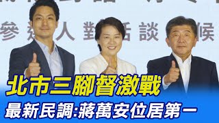 【每日必看】北市三腳督激戰 最新民調:蔣萬安位居第一｜正副總統助講劉櫂豪 高金素梅替饒慶鈴站台｜選舉戰略高地 20221030 @中天新聞CtiNews