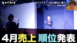 お会計は現金で800万円！NO1に輝いたホストが稼いだ額は？