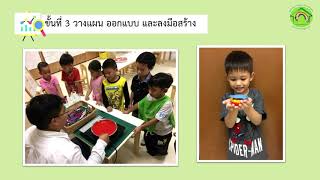 STEM  ชุดที่ 2 สนุกกับการเรียนรู้ภูมิศาสตร์