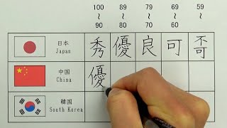 Differences in Chinese characters used in grade evaluation in Japan, China, and South Korea