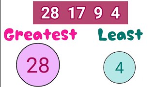 Arranging Numbers (GREATEST TO LEAST) for Preschool