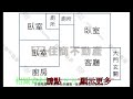 💯【高雄三民公寓】三民愛河捷運六合免整理3房公寓658萬~市中一路💪吳敏麟0933 282 516