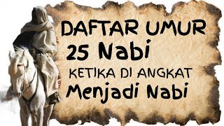 Daftar Umur  25 Nabi,Ketika Di Angkat Menjadi rasul