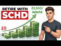 The SCHD Retirement Calculator: How Much You Need to Invest For $3,500 Monthly Dividends.