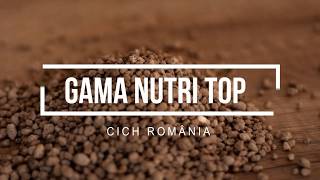 Video Gama NUTRI TOP Cich - Commercial 2020