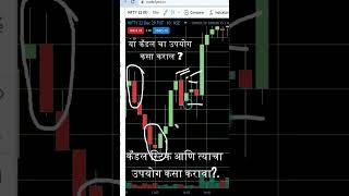 कँडलस्टिक चा उपयोग कसा करावा? I शेअर मार्केटमध्ये सुरुवात कशी करावी IMarket for Beginners in marathi