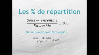 Les % de répartition