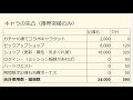 【ffbe幻影戦争】〇〇狙いなら今から始め時！？特定のffファンの方、参加迷ってるかた必見！