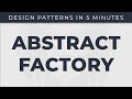 Abstract Factory - Design patterns in 5 minutes