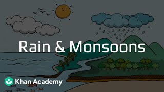 Rain and Monsoon | Rain where does it come from? | Grade 6 | Science | Khan Academy