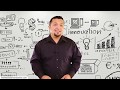 LearnWebCode - WordPress Theme Tutorial (Part 1) - LearnWebCode