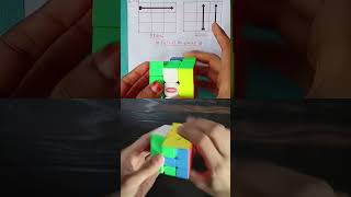 o my god🤭🤭🤭what a cube solve#rubric cube|entertainment ❤️