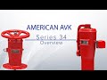 American AVK Series 34 Wall and Post Indicators Overview