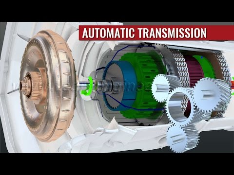 Automatic Transmission, How it works ? Automatic Transmission, How it works ?