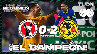 HIGHLIGHTS | Tijuana vs América | Liga Mx - CL2024 J1 | TUDN