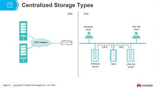 Centralized Storage vs Distributed Storage