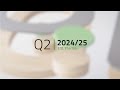 EQL Pharma Q2 2024/2025  - Presented by CEO Axel Schörling