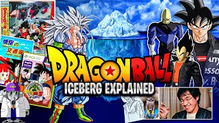 The Dragon Ball Iceberg Explained