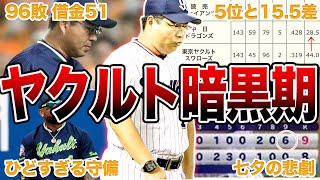 【地獄の96敗】真中監督率いる2017年のヤクルトの暗黒エピソード40連発