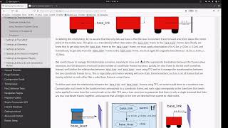 Ros2 Nav2 Setting Up Transformations