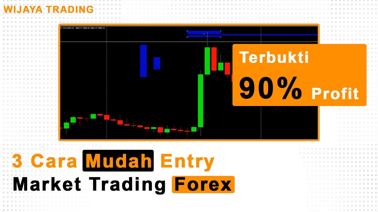 3 Cara Mudah Entry Market Trading Forex Terbukti 90 Profit 3 Easy