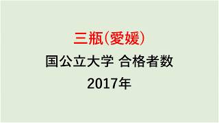 三瓶高校　大学合格者数　2017～2014年【グラフでわかる】