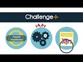 challengeplus présentation gestion des ventes