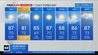 First Alert Weather: Nice before more rain tomorrow
