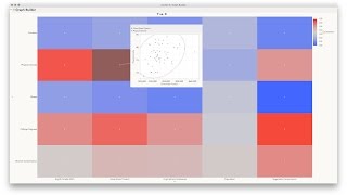 Correlation Heatmap X by Y in JMP