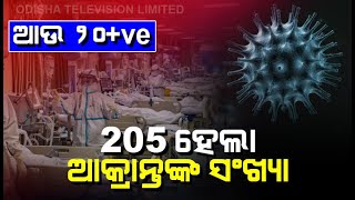 Breaking- 20 New #COVID-19 Positives In Odisha