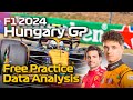 F1 2024 Hungary GP Practice Data Analysis - What Did We Learn?