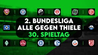 2. Bundesliga Prognose & Tipps 30. Spieltag | ALLE gegen THIELE!